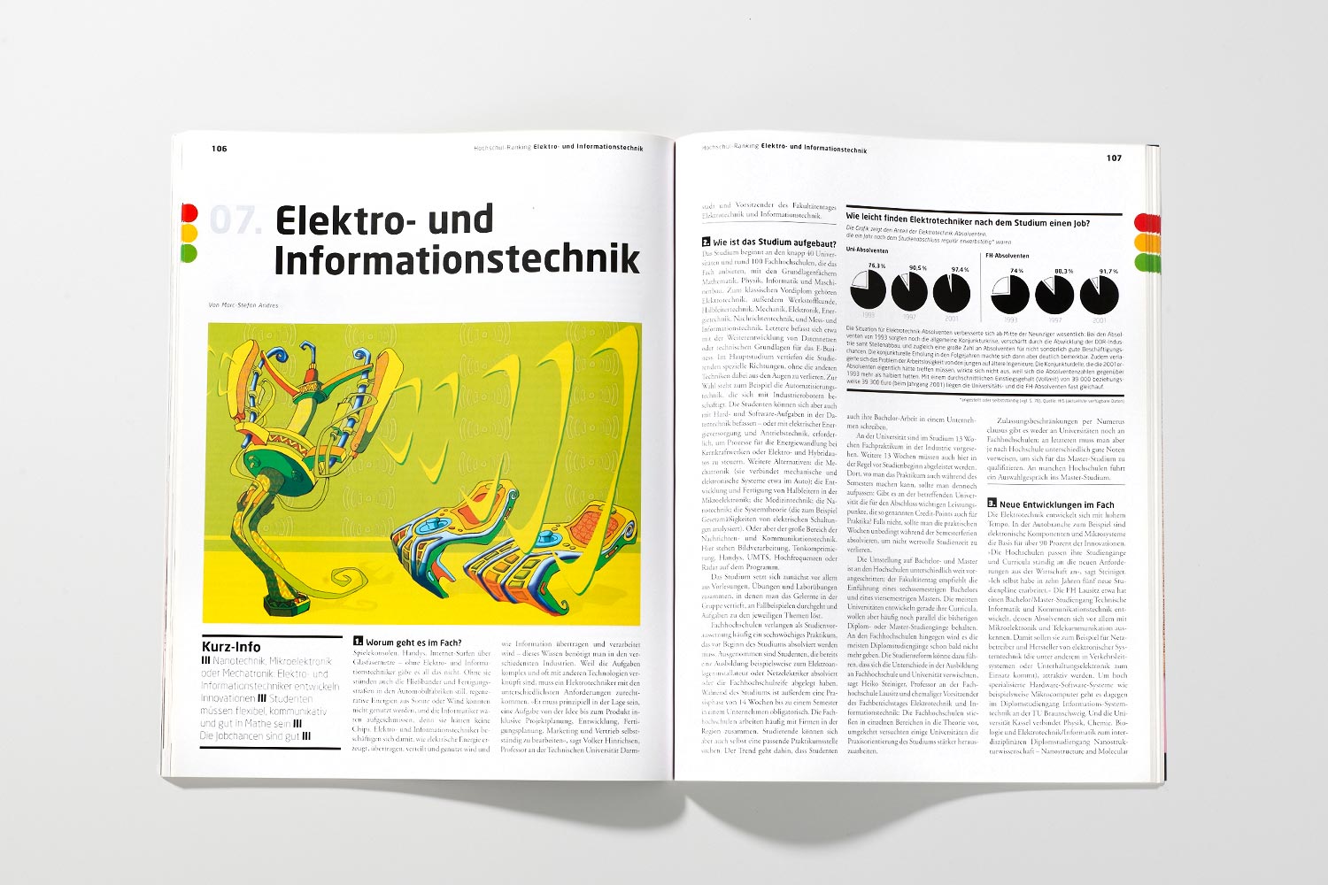 DIE ZEIT Studienführer Elektrotechnik InformationstechnikIllustration Anja Nolte © www.anjanolte.com